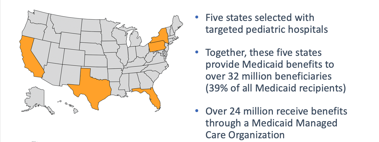 United States maps showing 5 Medicaid targeted pediatric hospitals for treatment of more than 32 million Medicaid beneficiaries with 24 million Medicaid Managed Care Organizations
